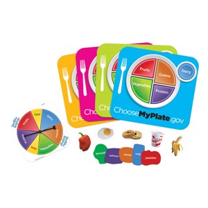 Healthy Helpings MyPlate Game